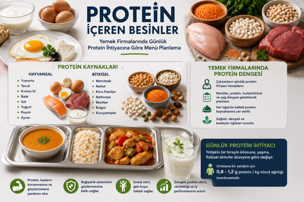protein içeren besinler